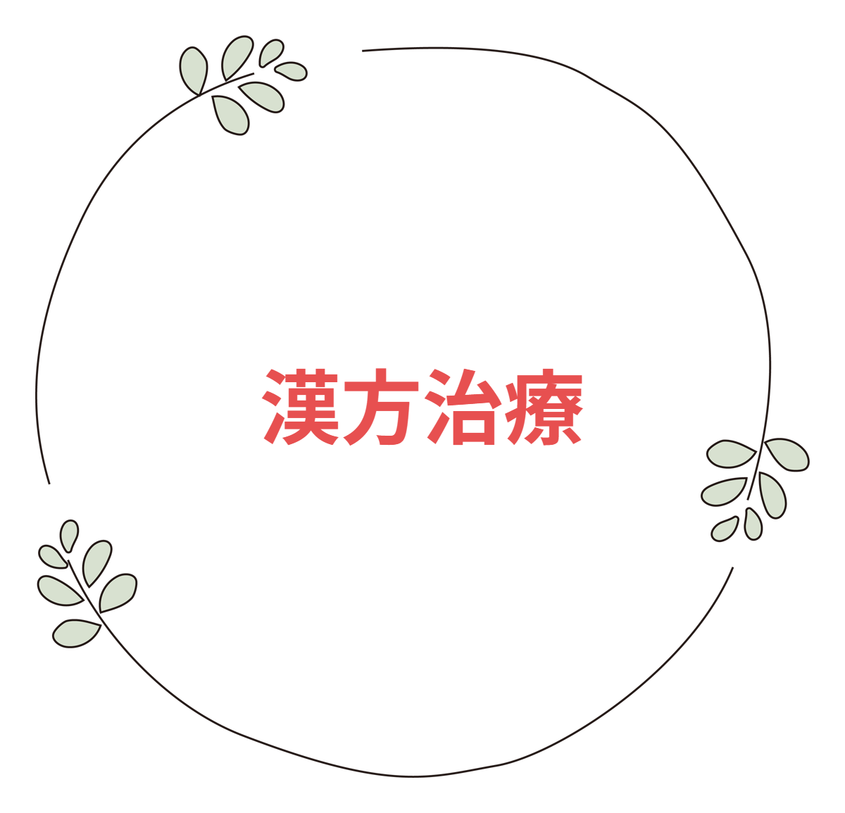 漢方治療